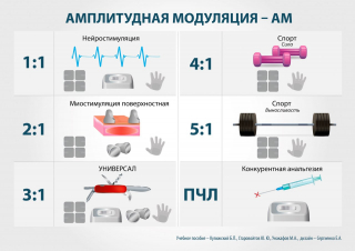 СКЭНАР-1-НТ (исполнение 01)  в Азове купить Скэнар официальный сайт - denasvertebra.ru 